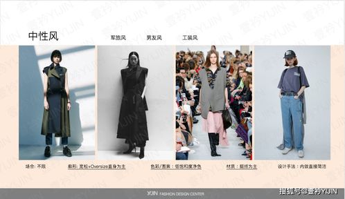 從設計到產品 品牌總監教你如何做服裝品牌設計企劃